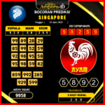 prediksi-singapore-8-juni-2025 (2)