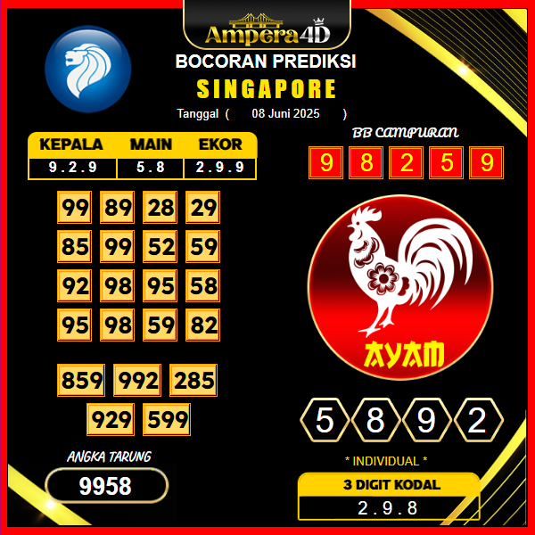 prediksi-singapore-8-juni-2025 (2)