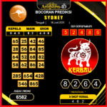 prediksi-sydney-15-juni-2025 (2)