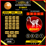 prediksi-sydney-22-juni-2025 (2)