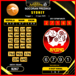 prediksi-sydney-23-juni-2025 (2)