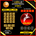 prediksi-sydney-28-juni-2025 (2)