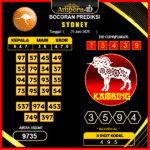 prediksi-sydney-29-juni-2025 (4)