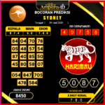 prediksi-sydney-4-juni-2025 (2)