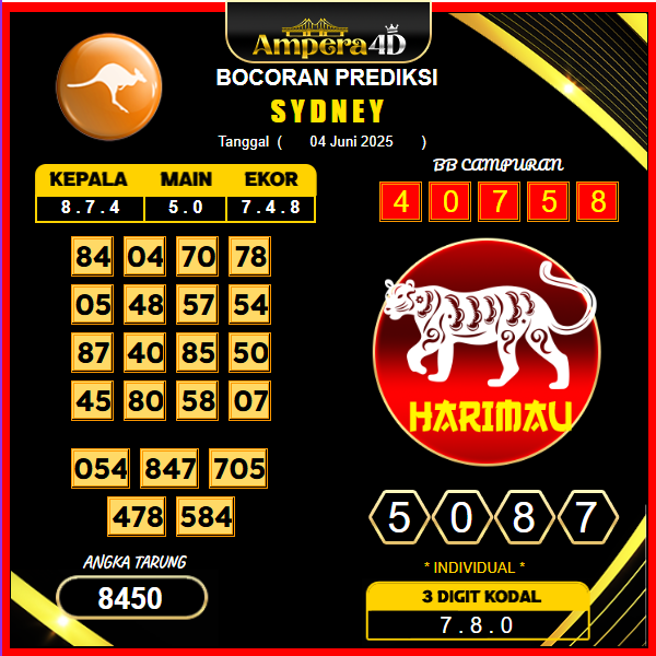 prediksi-sydney-4-juni-2025 (2)