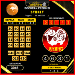 prediksi-sydney-8-juni-2025 (2)