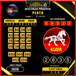 prediksi-PERTH-7-juli-2025