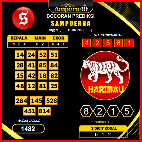 prediksi-SAMPOERNA-11-juli-2025