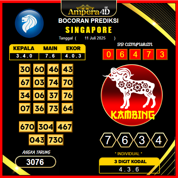 prediksi-SINGAPORE-11-juli-2025