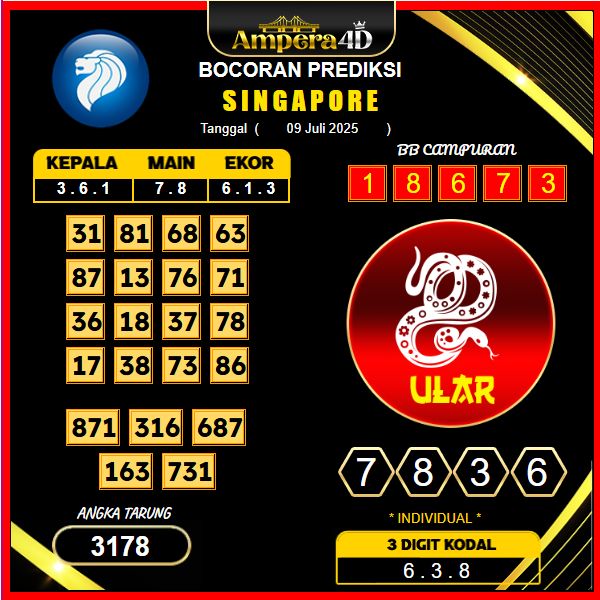prediksi-SINGAPORE-9-juli-2025