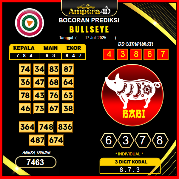 prediksi-bullseye-17-juli-2025