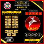 prediksi-bullseye-18-juli-2025