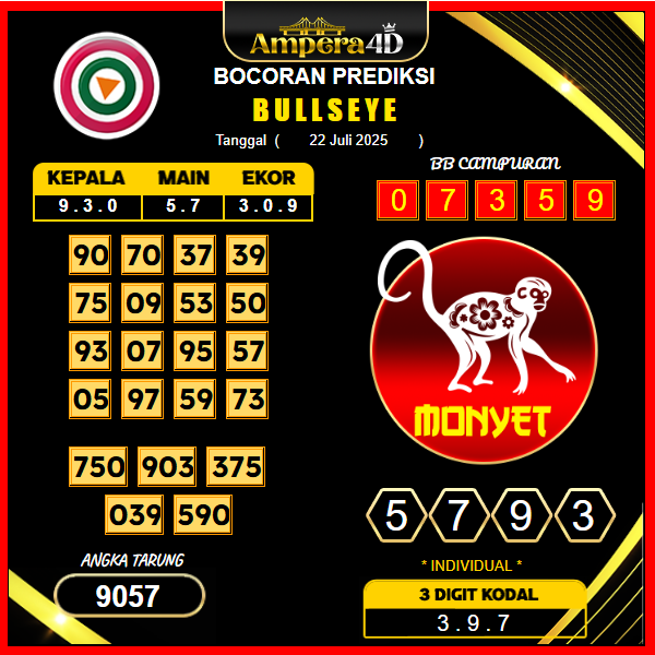 prediksi-bullseye-22-juli-2025