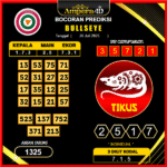 prediksi-bullseye-26-juli-2025