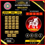 prediksi-bullseye-9-juli-2025