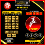 prediksi-hongkong-15-juli-2025