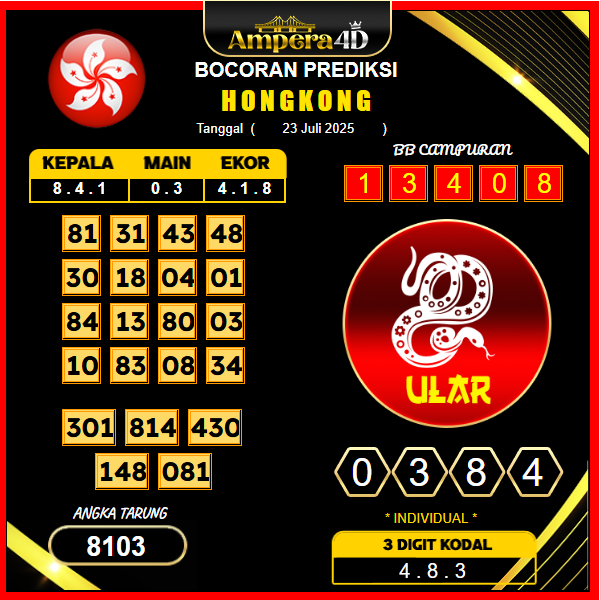 prediksi-hongkong-23-juli-2025