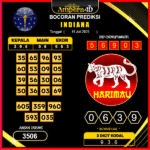 prediksi-indiana-15-juli-2025