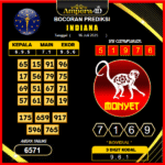 prediksi-indiana-16-juli-2025