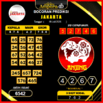 prediksi-jakarta-19-juli-2025