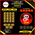 prediksi-jakarta-23-juli-2025