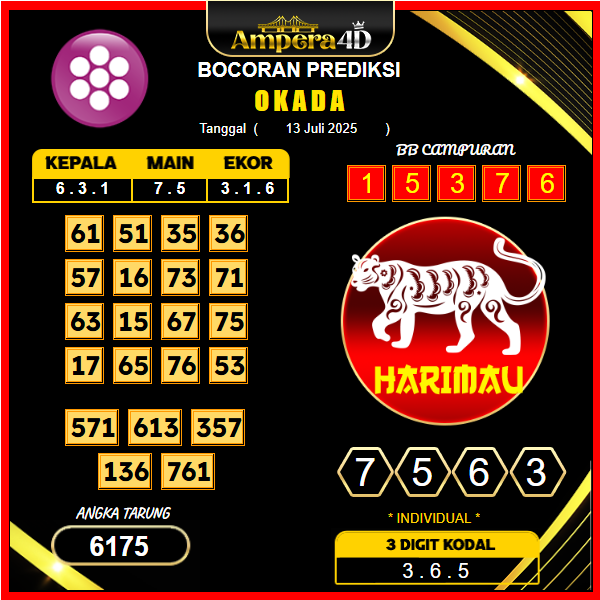 prediksi-okada-13-juli-2025
