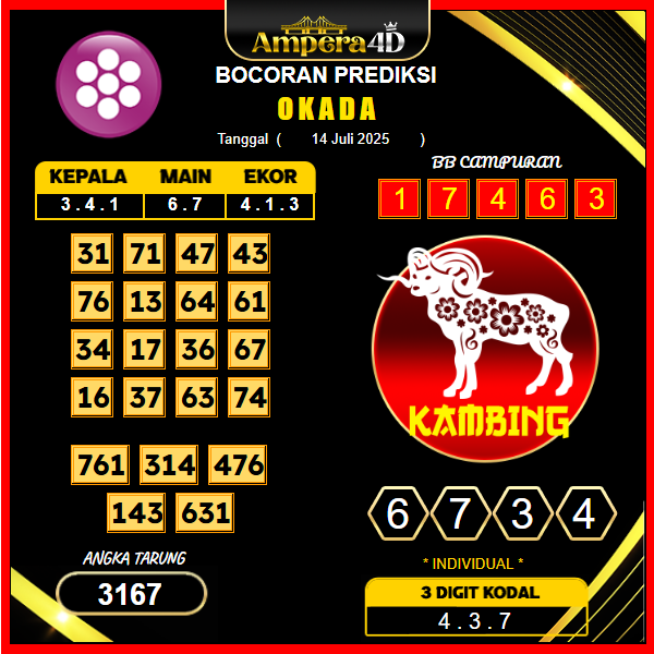 prediksi-okada-14-juli-2025