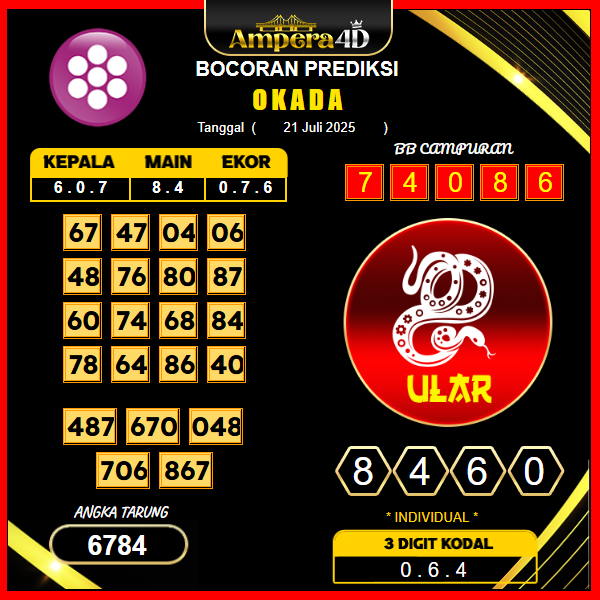 prediksi-okada-21-juli-2025