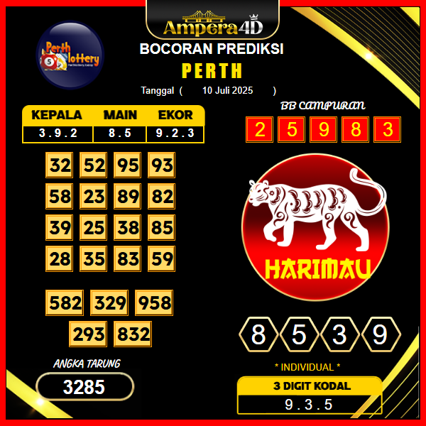 prediksi-perth-10-juli-2025