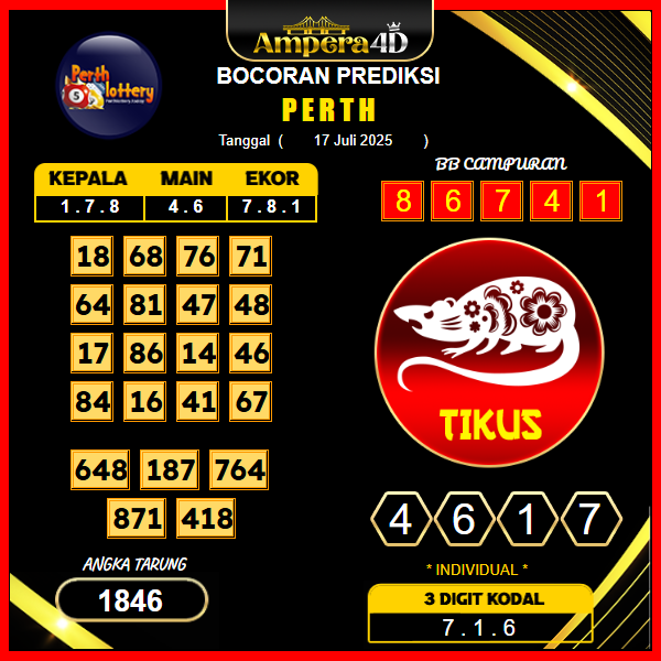 prediksi-perth-17-juli-2025