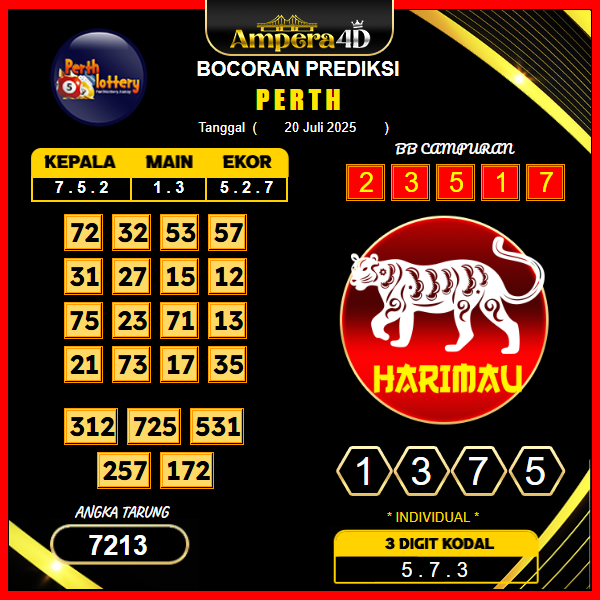 prediksi-perth-20-juli-2025
