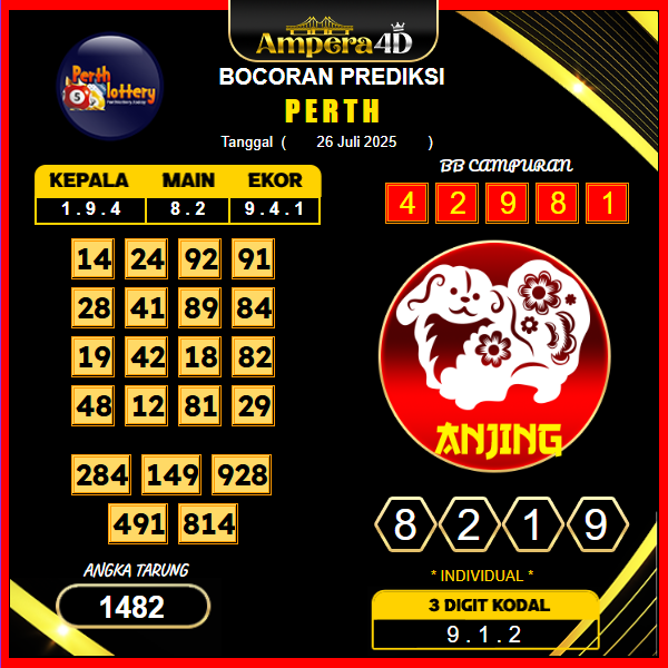 prediksi-perth-26-juli-2025