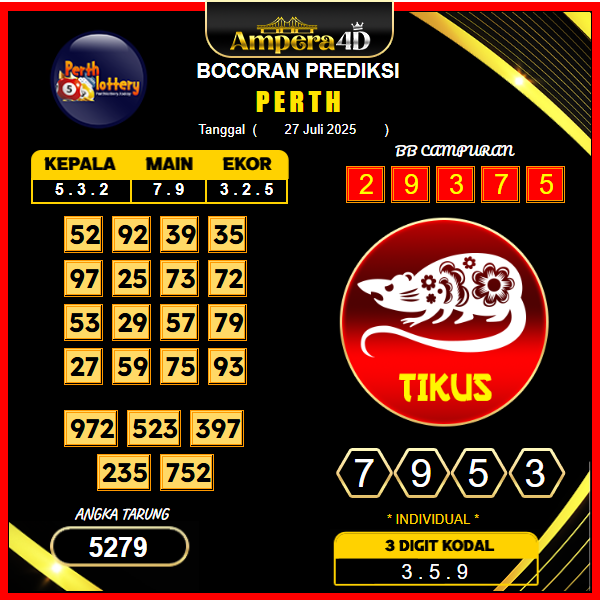 prediksi-perth-27-juli-2025