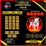 prediksi-perth-28-juli-2025