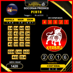 prediksi-perth-30-juli-2025