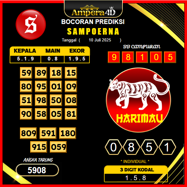prediksi-sampoerna-10-juli-2025