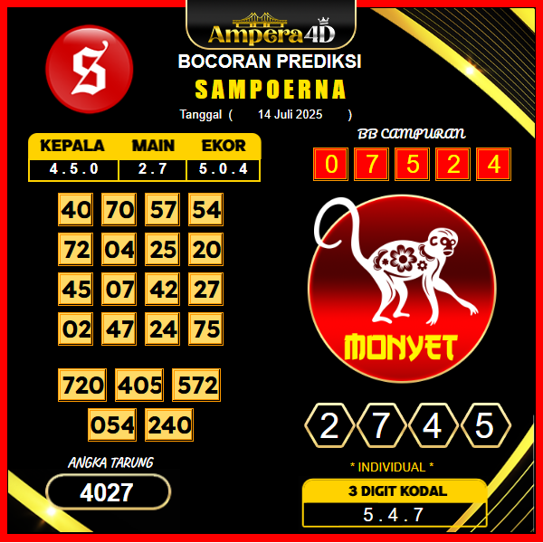 prediksi-sampoerna-14-juli-2025