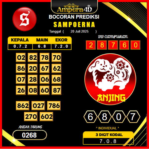 prediksi-sampoerna-20-juli-2025