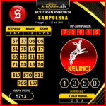 prediksi-sampoerna-25-juli-2025