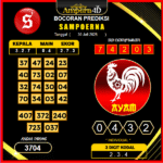 prediksi-sampoerna-30-juli-2025