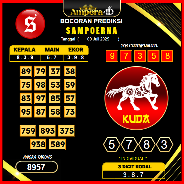 prediksi-sampoerna-9-juli-2025