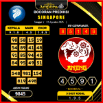 prediksi-singapore-1-agustus-2025