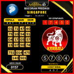 prediksi-singapore-15-juli-2025