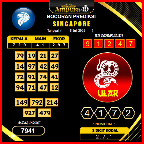 prediksi-singapore-16-juli-2025