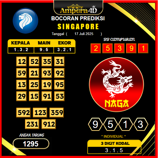 prediksi-singapore-17-juli-2025