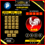 prediksi-singapore-18-juli-2025