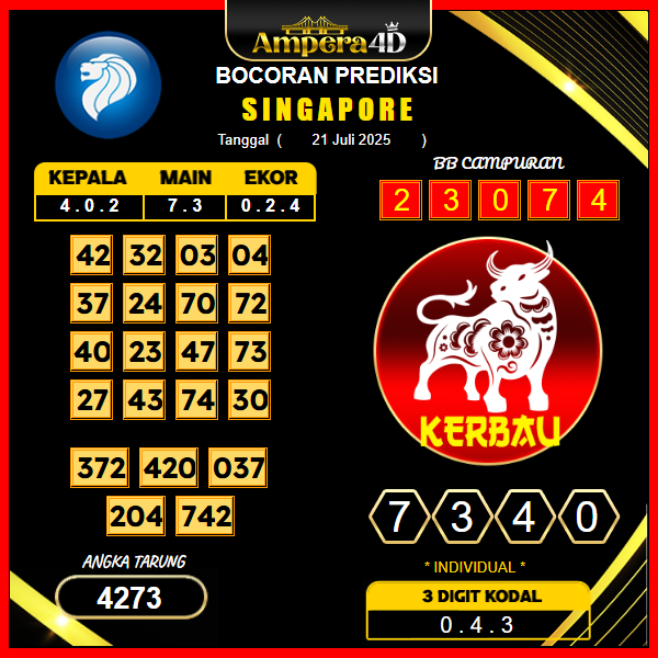 prediksi-singapore-21-juli-2025
