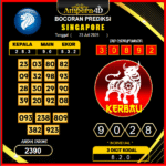 prediksi-singapore-23-juli-2025