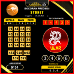 prediksi-sydney-26-juli-2025