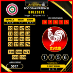 prediksi-BULLSEYE-9-agustus-2025